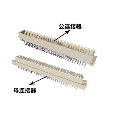 DIN41612結(jié)構(gòu)C-三排標(biāo)準(zhǔn)型 J0903系列