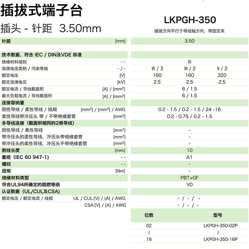 lkpgh-350參數(shù).png