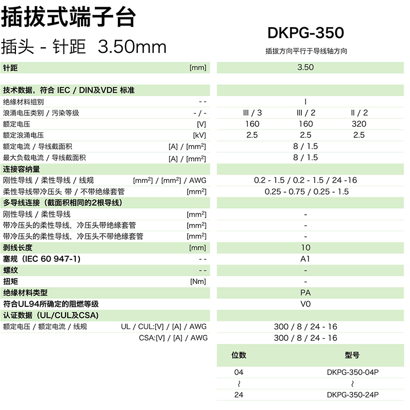 dkpg-350參數(shù).png