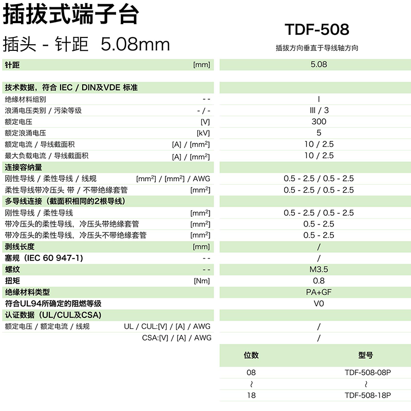 TDF-508參數(shù).png